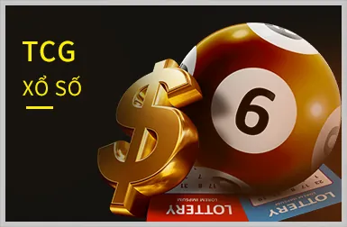 Xổ Số & Lô Đề Cwin